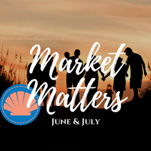 Outer Banks Real Estate