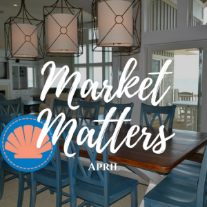 OBX Real Estate Market
